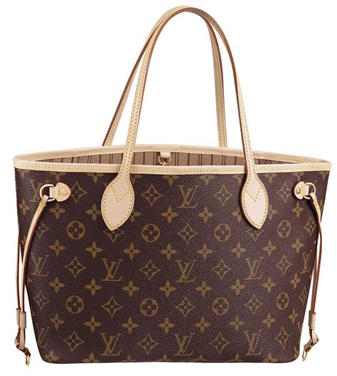 louis vuitton neverfull 2007|Louis Vuitton Neverfull original.